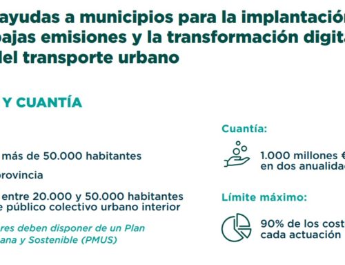 Q&P Consultores presenta los proyectos de movilidad para los fondos Next Generation ZBE a los Ayuntamientos de Baza, Maracena, Nerja y Torremolinos